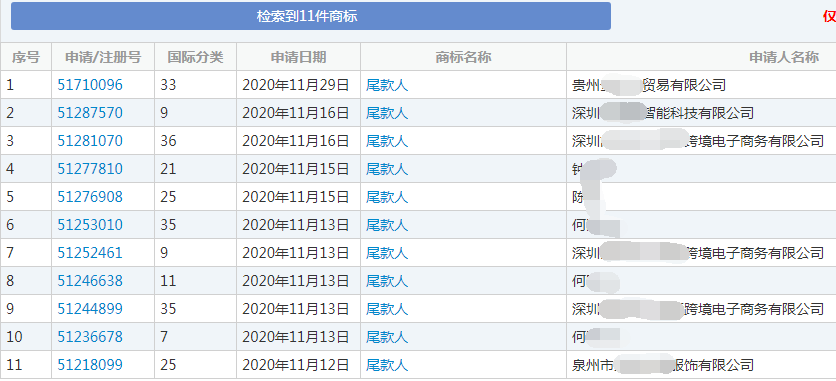 “尾款人”商标 “尾款人”商标