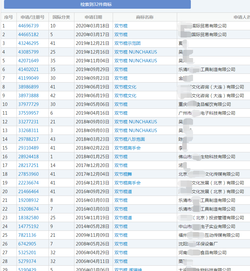 “双节棍”商标 “双节棍”商标