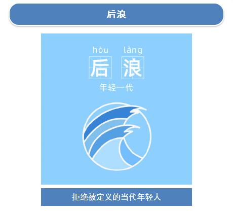 后浪 后浪