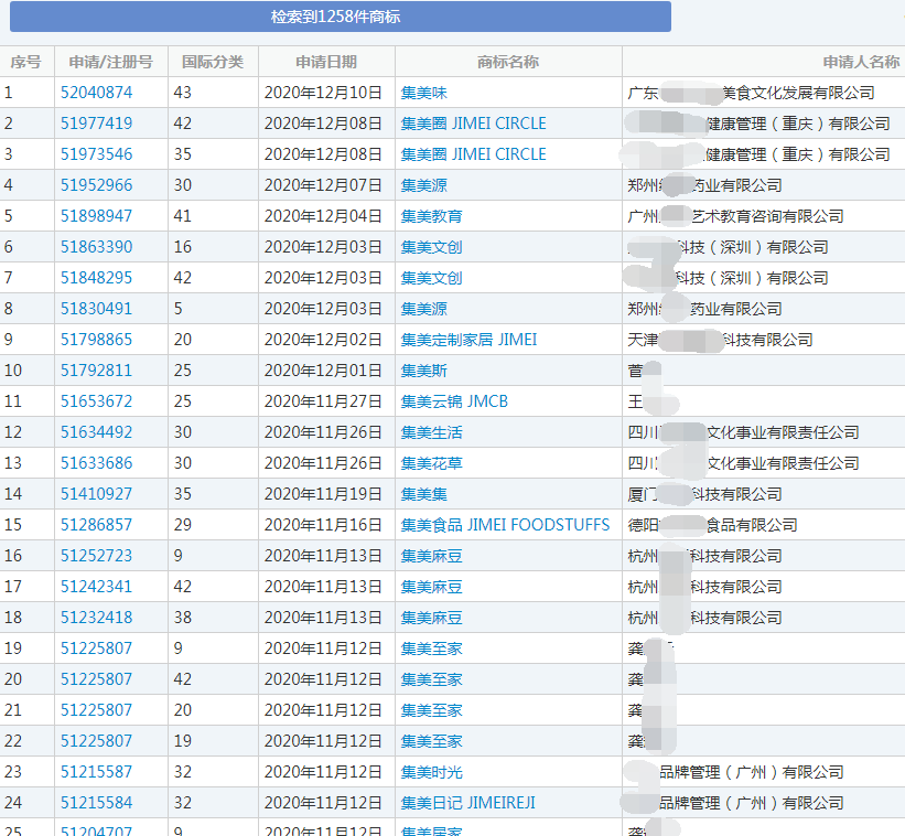 “集美”商标 “集美”商标