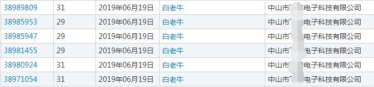 中国某企业注册的多件“白老牛”商标 中国某企业注册的多件“白老牛”商标