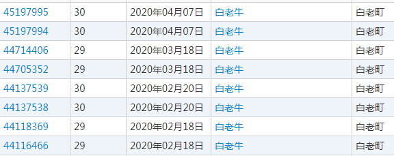 白老町在中国申请注册“白老牛”商标 白老町在中国申请注册“白老牛”商标