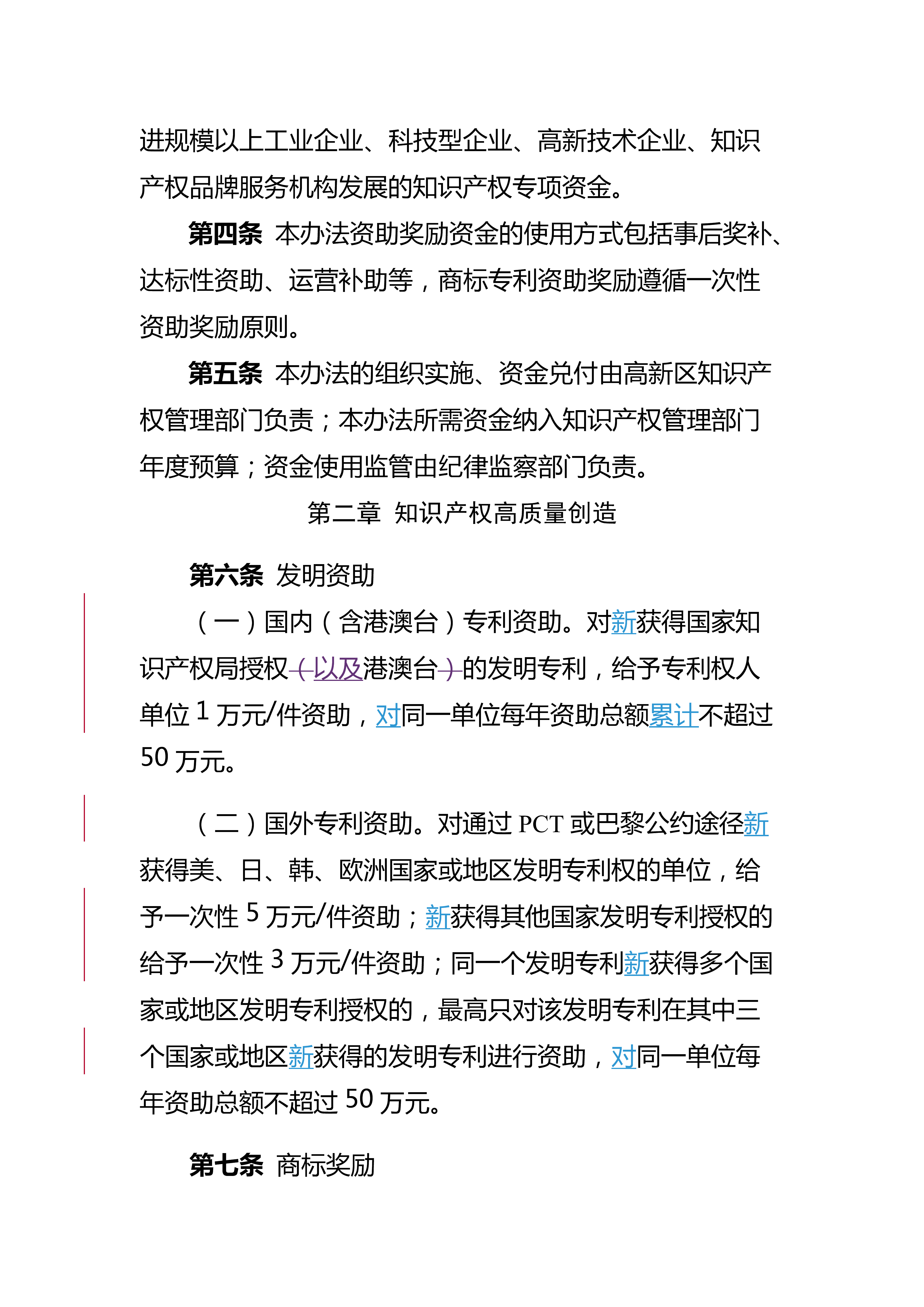 重庆高新区知识产权资助奖励办法