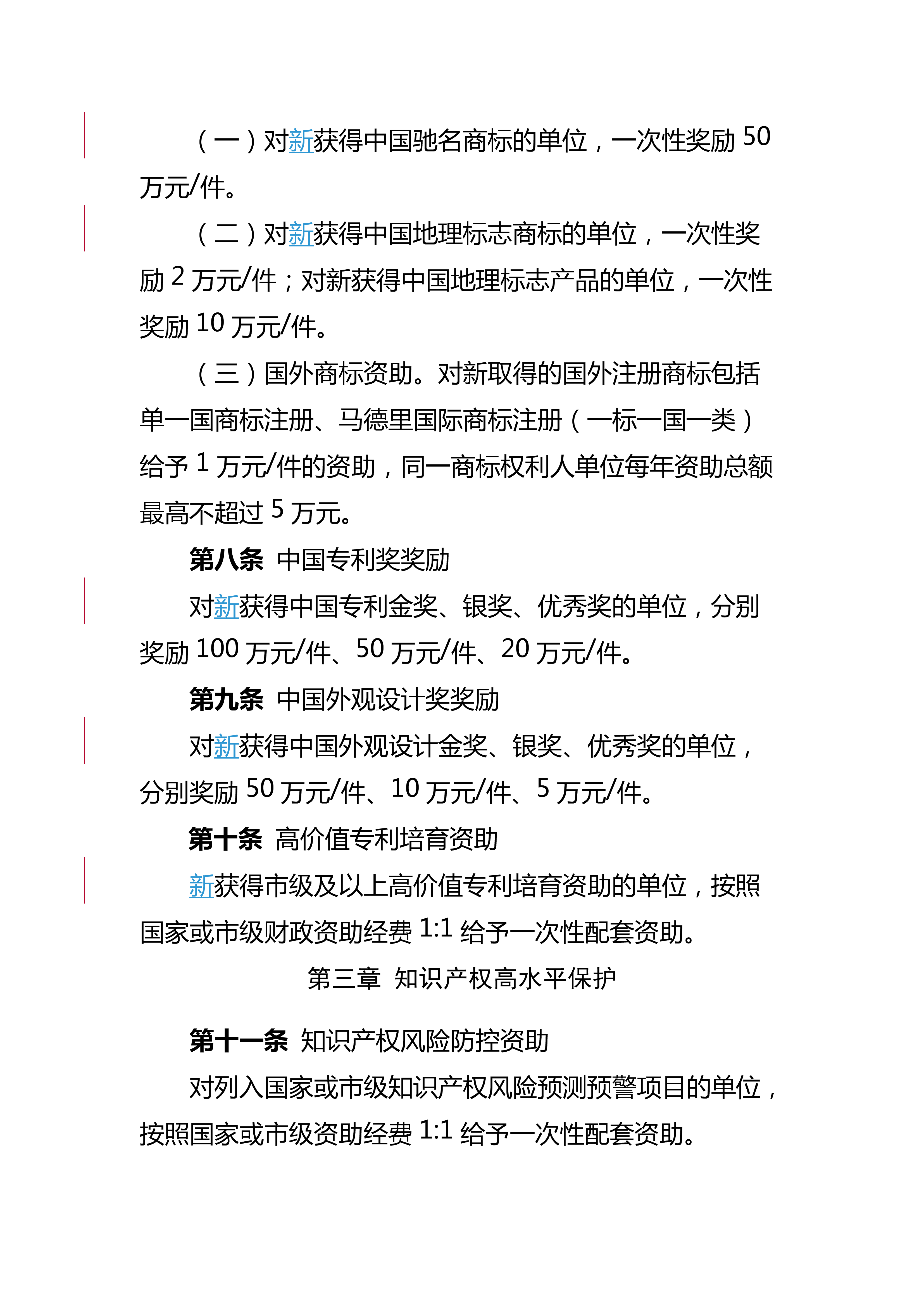 重庆高新区知识产权资助奖励办法