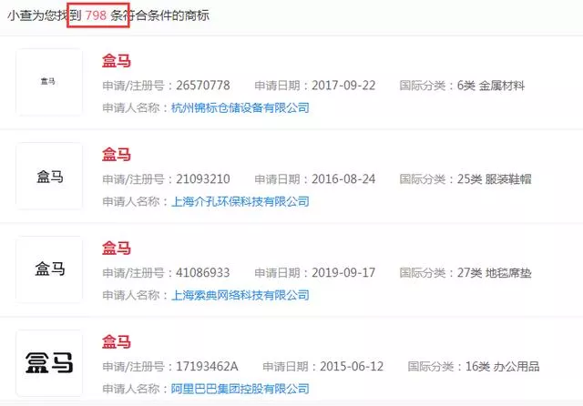 造抢注的“盒马”商标 造抢注的“盒马”商标