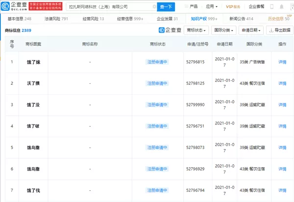 饿了么商标注册信息 饿了么商标注册信息