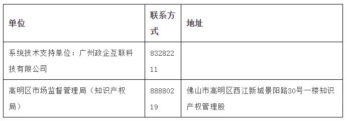 联系方式 联系方式