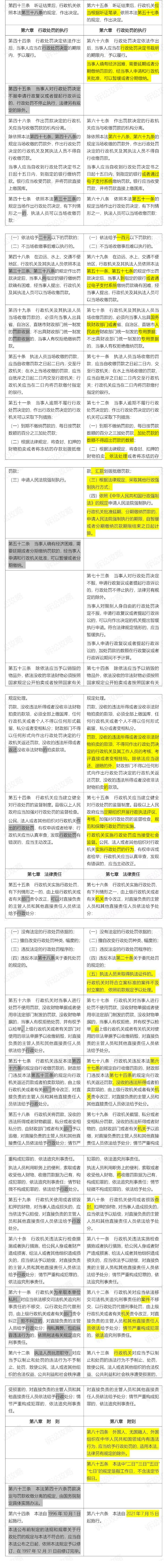 新旧行政处罚法对比图 新旧行政处罚法对比图