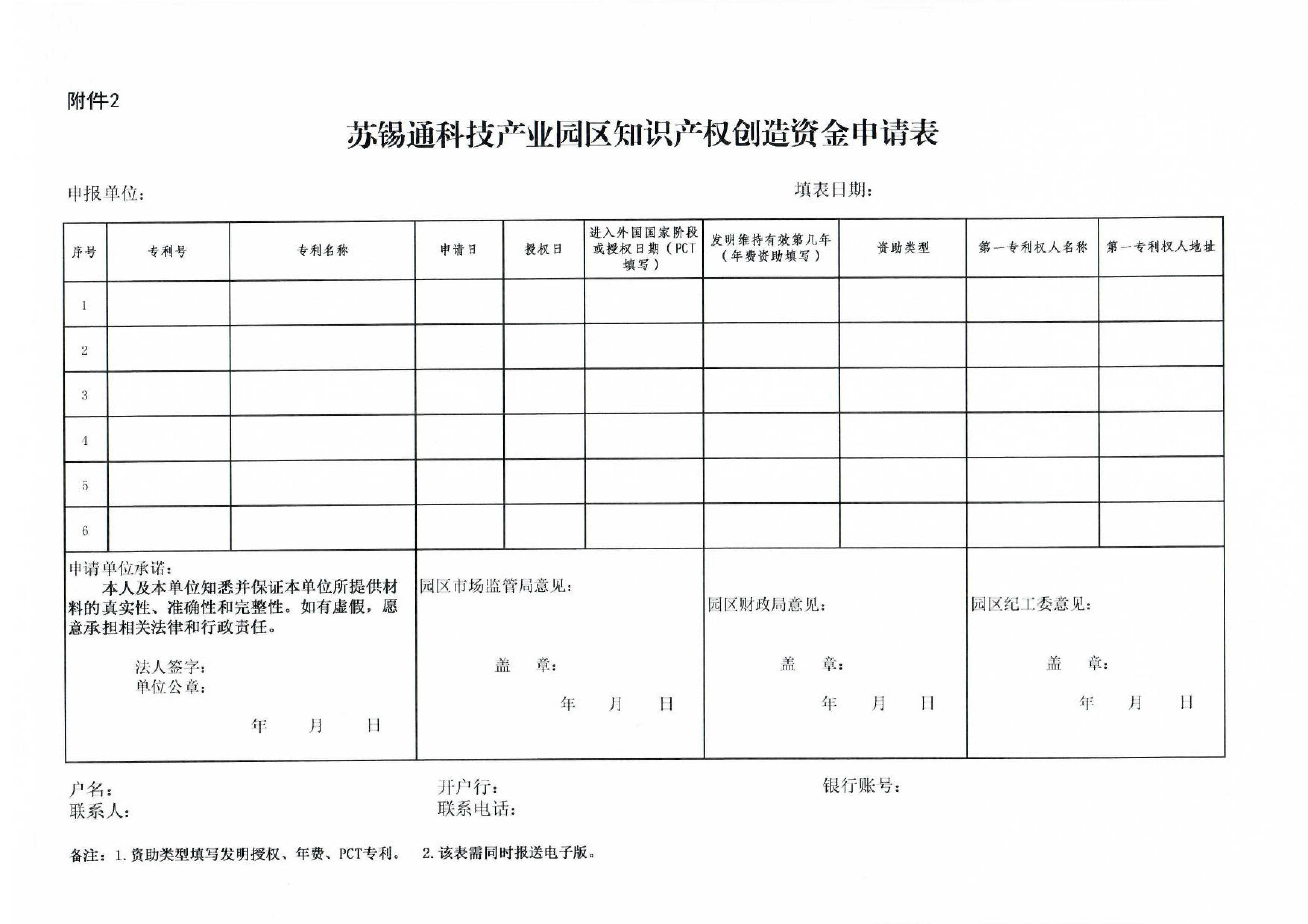 苏锡通科技产业园区专利创造资助资金申请表 苏锡通科技产业园区专利创造资助资金申请表