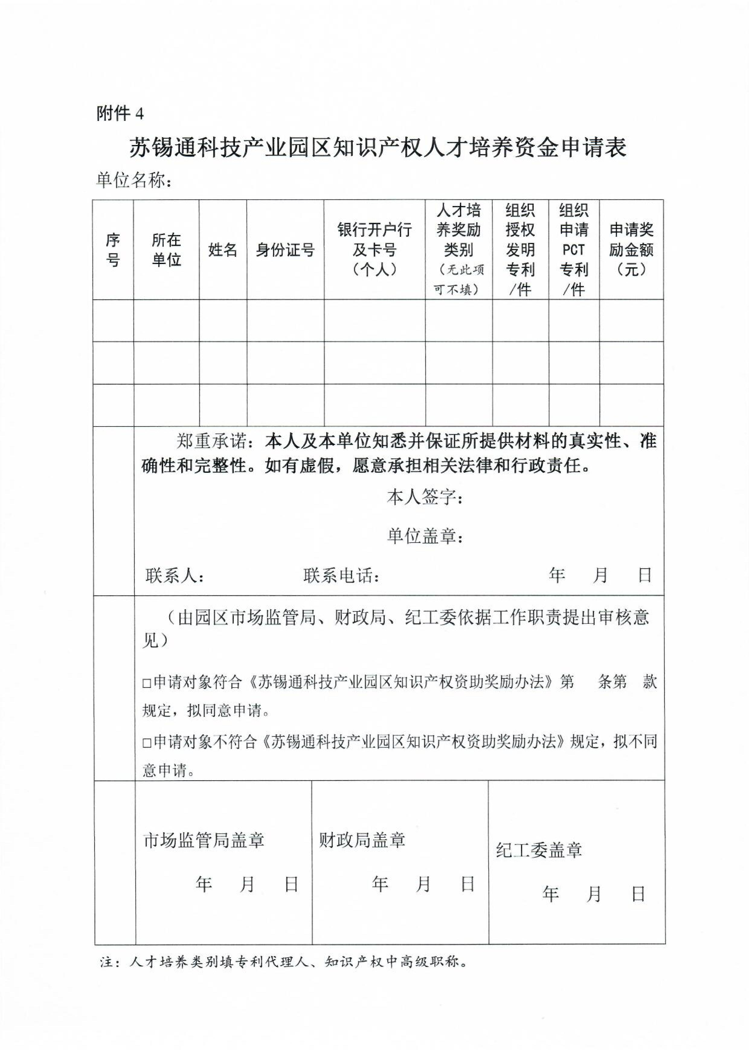 苏锡通科技产业园区知识产权人才培养资金申请表 苏锡通科技产业园区知识产权人才培养资金申请表