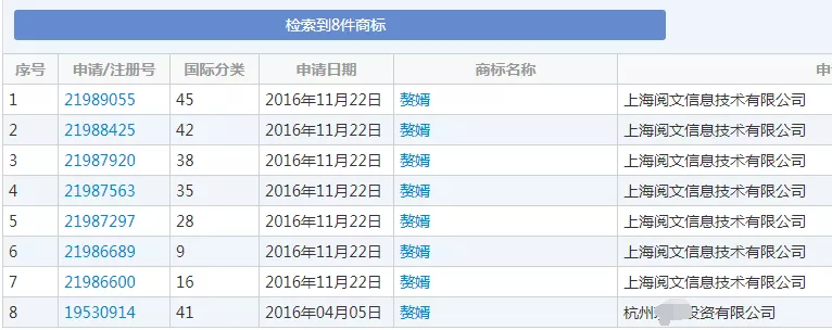 “赘婿”商标 “赘婿”商标