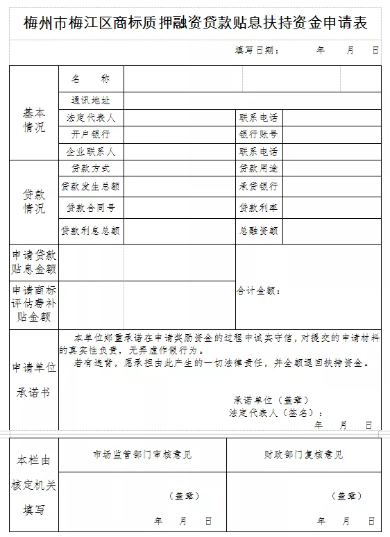 梅州市梅江区商标质押融资贷款贴息扶持资金申请表 梅州市梅江区商标质押融资贷款贴息扶持资金申请表