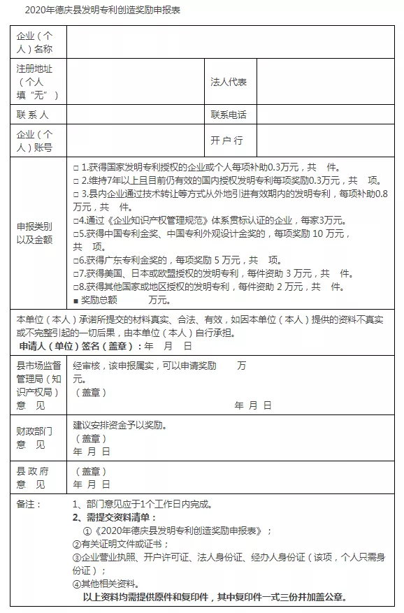 2020年德庆县发明专利创造奖励申报表 2020年德庆县发明专利创造奖励申报表