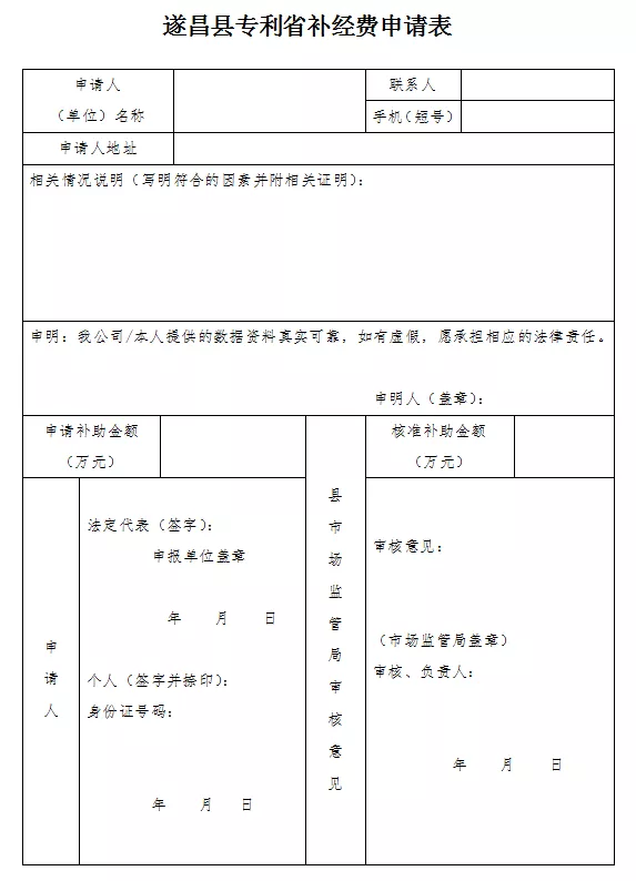 遂昌县专利省补经费申请表 遂昌县专利省补经费申请表