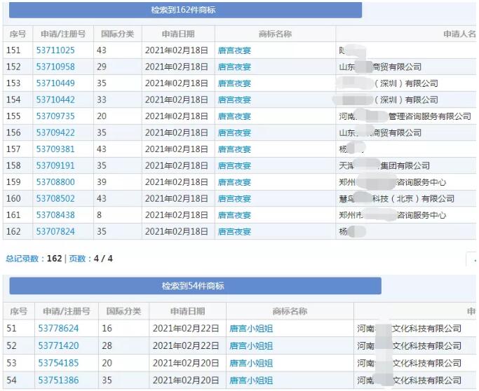 其他企业申请注册的“唐宫夜宴”及“唐宫小姐姐”等商标 其他企业申请注册的“唐宫夜宴”及“唐宫小姐姐”等商标