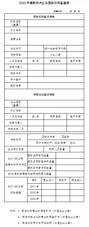 2020年高新技术企业服务机构备案表 2020年高新技术企业服务机构备案表