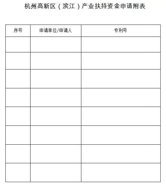 杭州高新区(滨江)产业扶持资金申请附表 杭州高新区(滨江)产业扶持资金申请附表