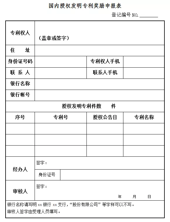 国内授权发明专利奖励申报表 国内授权发明专利奖励申报表