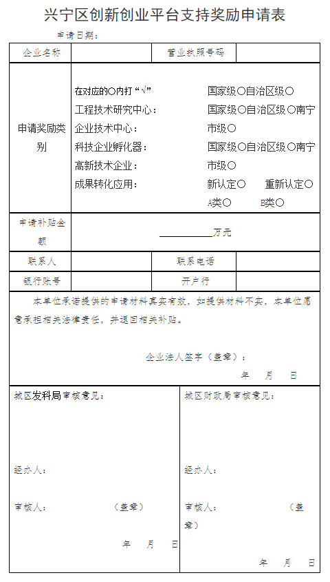 兴宁区创新创业平台支持奖励申请表 兴宁区创新创业平台支持奖励申请表