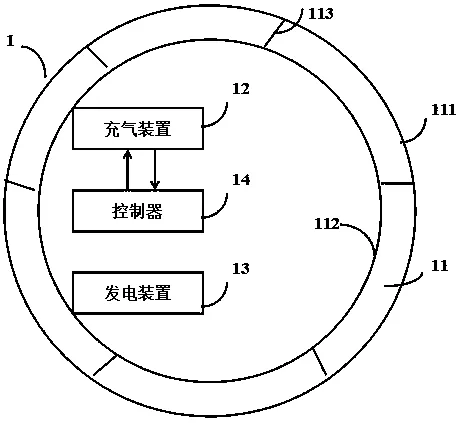 沙尘暴发电系统及其发电方法 沙尘暴发电系统及其发电方法