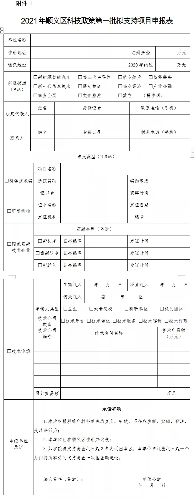 2021年顺义区科技政策第一批拟支持项目申报表 2021年顺义区科技政策第一批拟支持项目申报表
