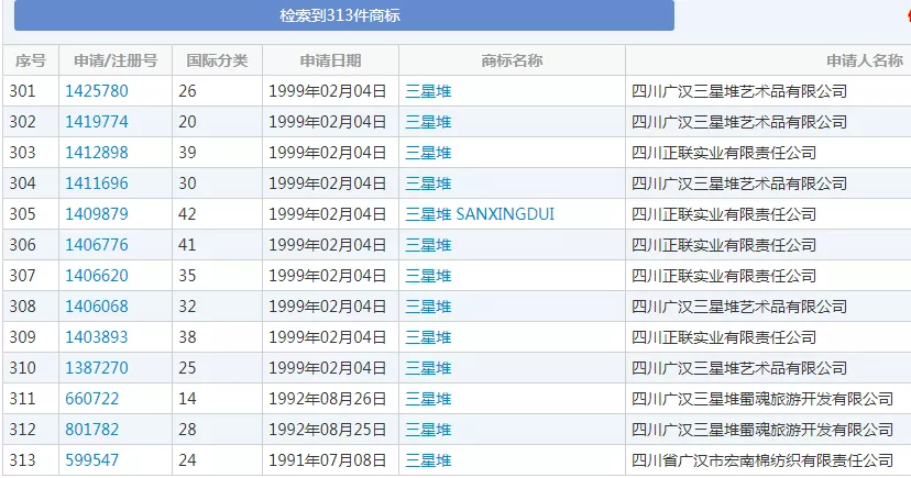 “三星堆”相关的商标 “三星堆”相关的商标