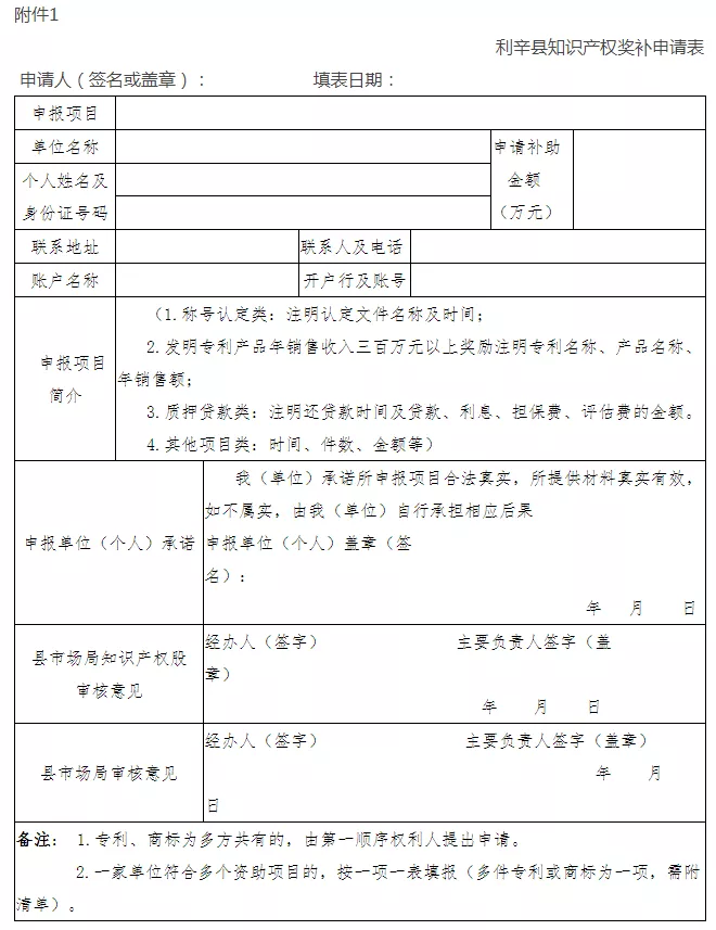 利辛县知识产权奖补申请表