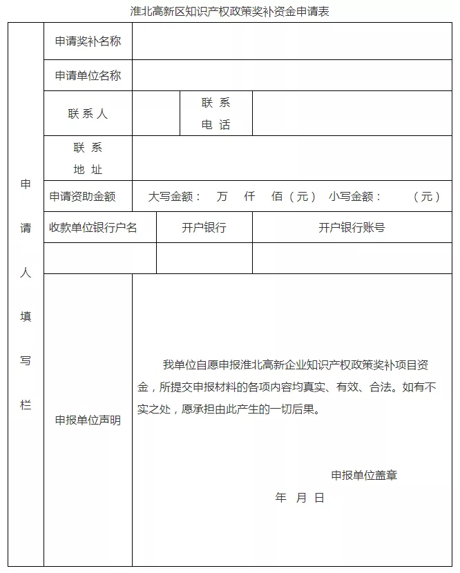 淮北高新区知识产权政策奖补资金申请表  淮北高新区知识产权政策奖补资金申请表