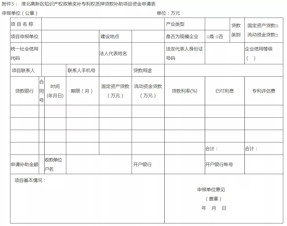 淮北高新区知识产权政策奖补专利权质押贷款补助项目资金申请表 淮北高新区知识产权政策奖补专利权质押贷款补助项目资金申请表