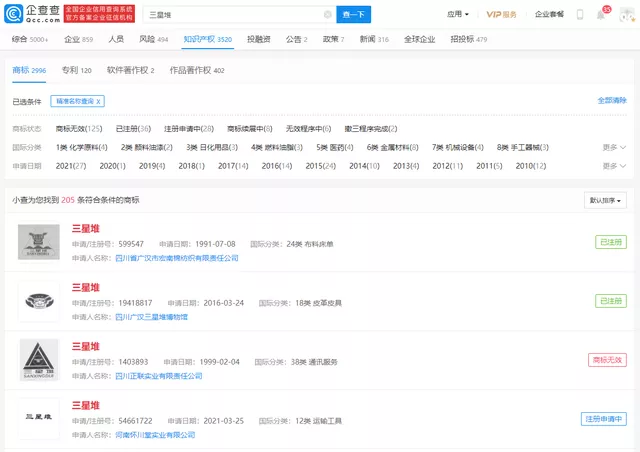 三星堆相关商标被抢注 三星堆相关商标被抢注