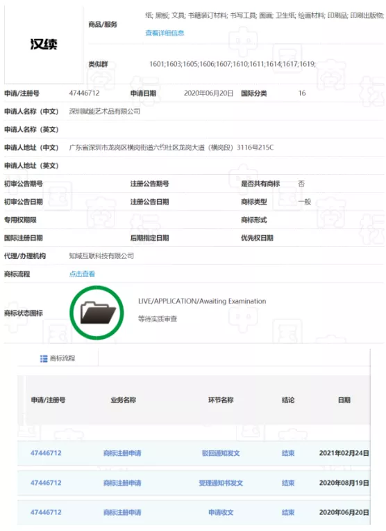 第47446712号“汉续”商标 第47446712号“汉续”商标