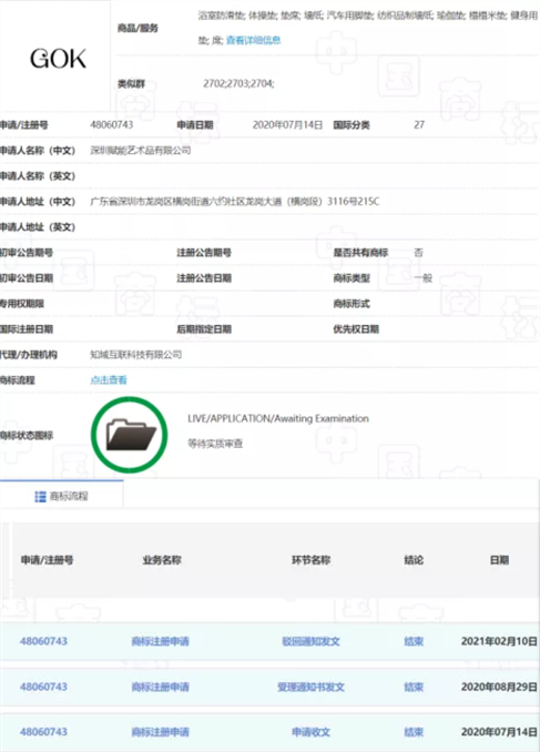 第48060743号“GOK”商标 第48060743号“GOK”商标