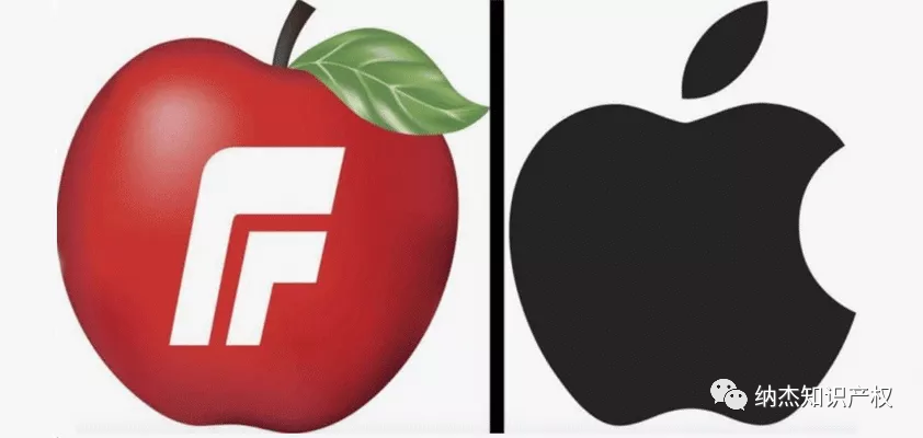 挪威进步党的苹果标志被认为构成近似 挪威进步党的苹果标志被认为构成近似