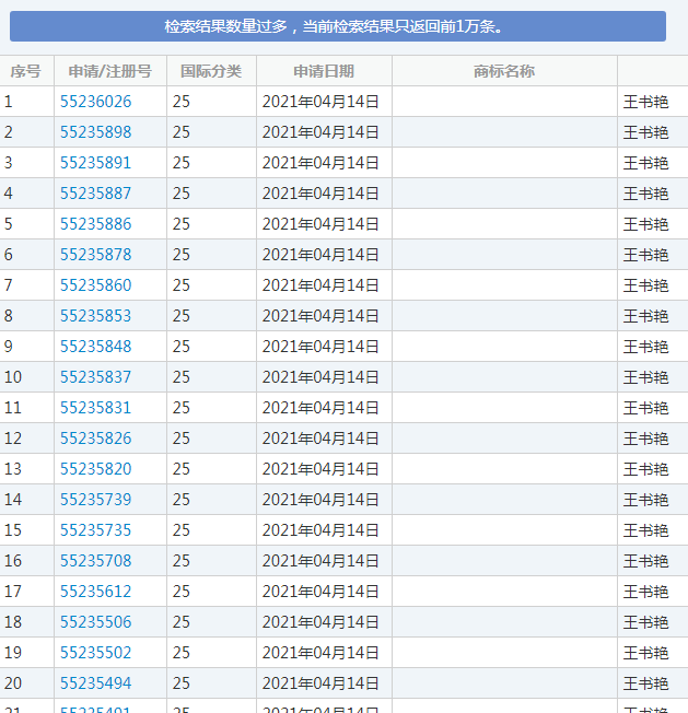 商标局检索结果 商标局检索结果