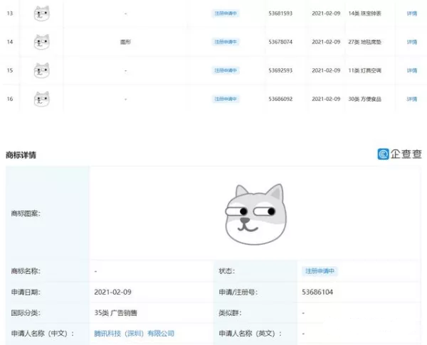 腾讯申请注册的 “狗头”图形商标 腾讯申请注册的 “狗头”图形商标