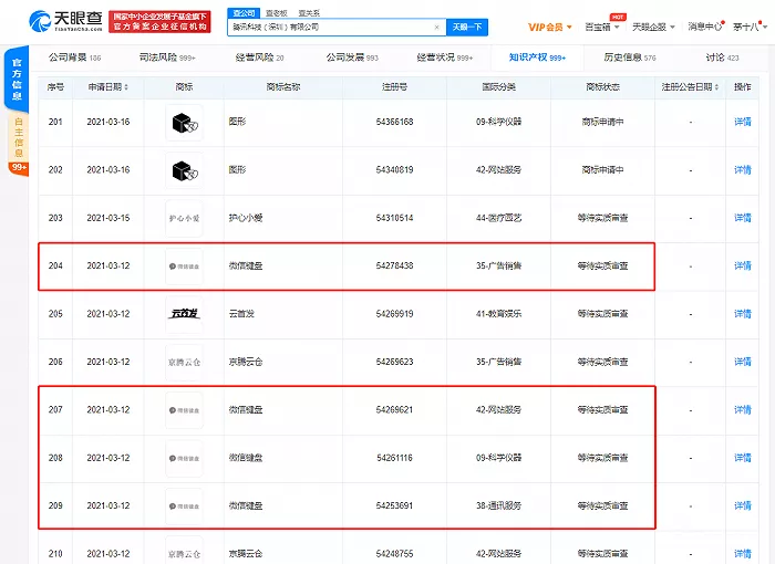 腾讯申请注册“微信键盘”商标 腾讯申请注册“微信键盘”商标