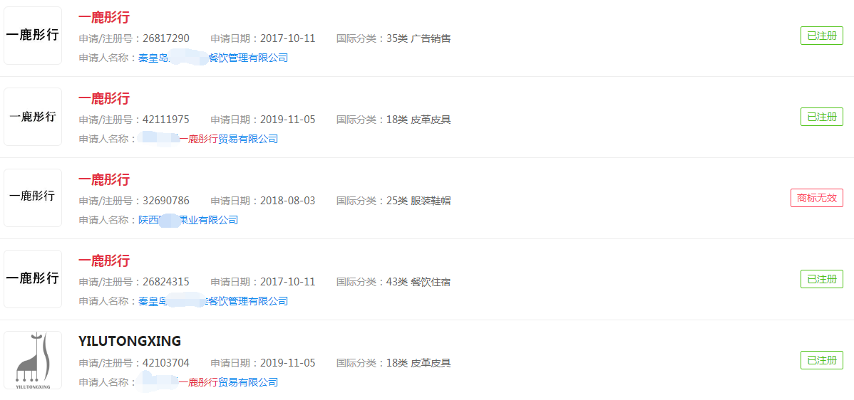 “一鹿彤行”商标 “一鹿彤行”商标