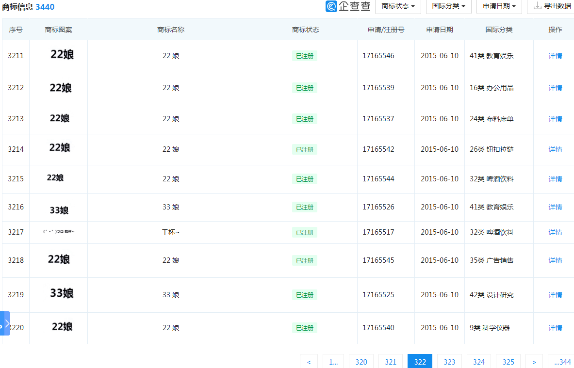 B站申请的商标 B站申请的商标