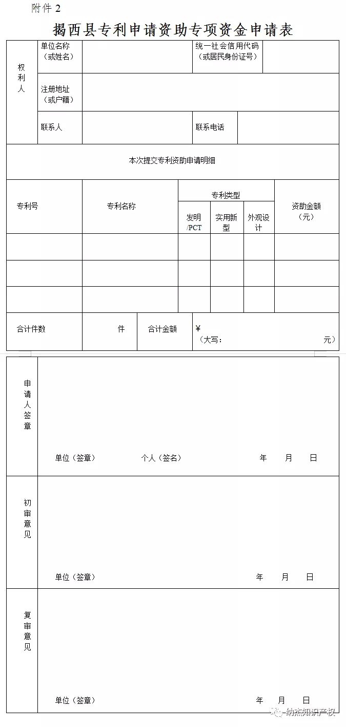 揭西县专利申请资助专项资金申请表 揭西县专利申请资助专项资金申请表