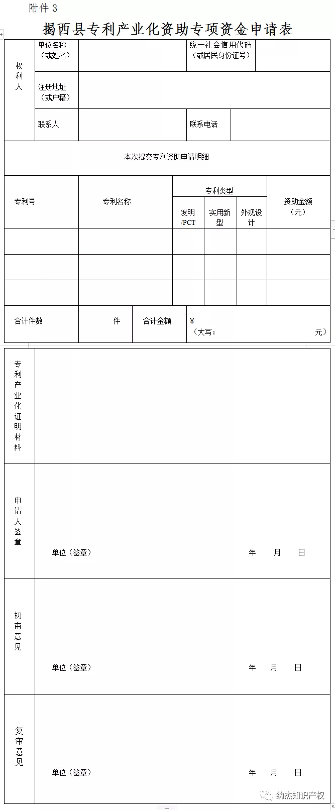 揭西县专利产业化资助专项资金申请表 揭西县专利产业化资助专项资金申请表