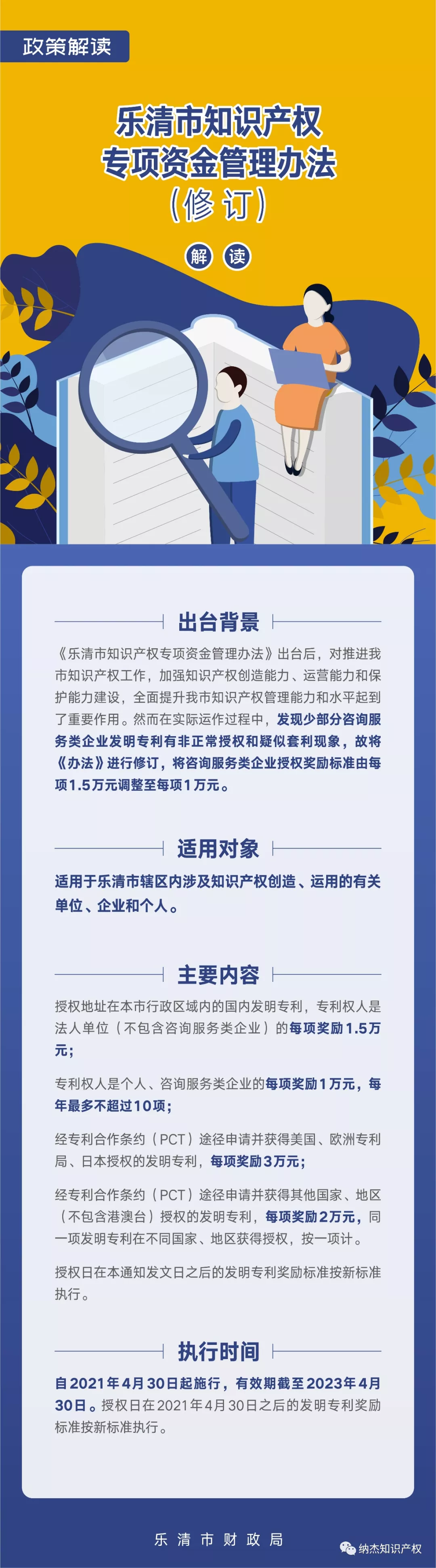 关于修订《乐清市知识产权专项资金管理办法》的图解 关于修订《乐清市知识产权专项资金管理办法》的图解