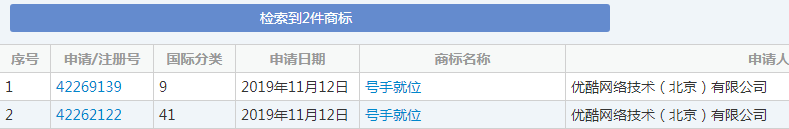 “号手就位”商标 “号手就位”商标