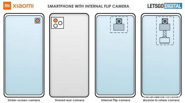 旋转屏下镜头专利 旋转屏下镜头专利