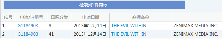 “THE EVIL WITHIN”中国商标 “THE EVIL WITHIN”中国商标