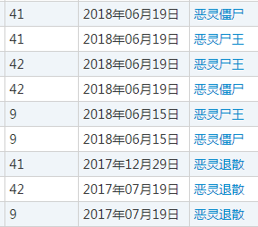 与恶灵相关的商标 与恶灵相关的商标
