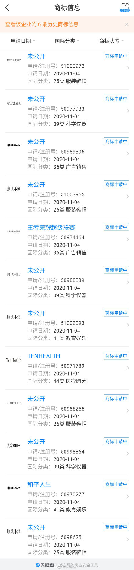 腾讯申请注册的游戏口号商标 腾讯申请注册的游戏口号商标