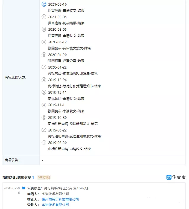 第38307327号“鸿蒙”商标 第38307327号“鸿蒙”商标
