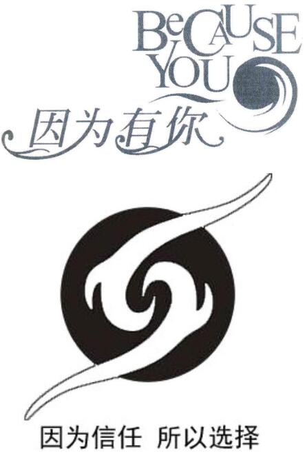 “因为有你”“因为信任 所以选择”商标 “因为有你”“因为信任 所以选择”商标