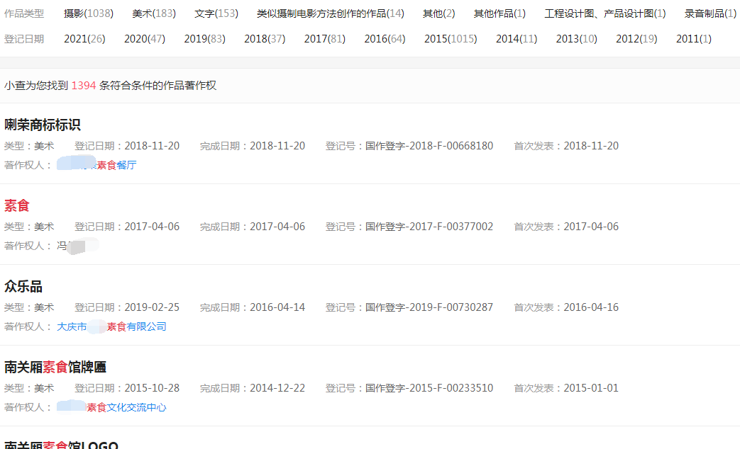 与“素食”相关的著作权 与“素食”相关的著作权