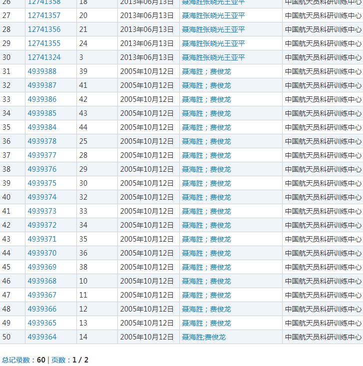 宇航员相关商标 宇航员相关商标